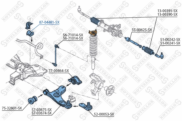 Mounting, stabiliser bar