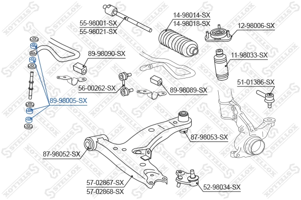 Mounting, stabiliser bar