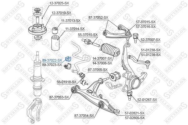 Mounting, stabiliser bar
