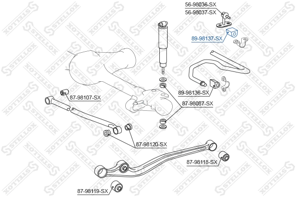 Mounting, stabiliser bar