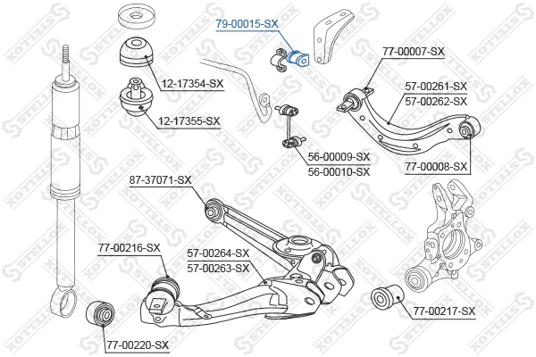 Mounting, stabiliser bar