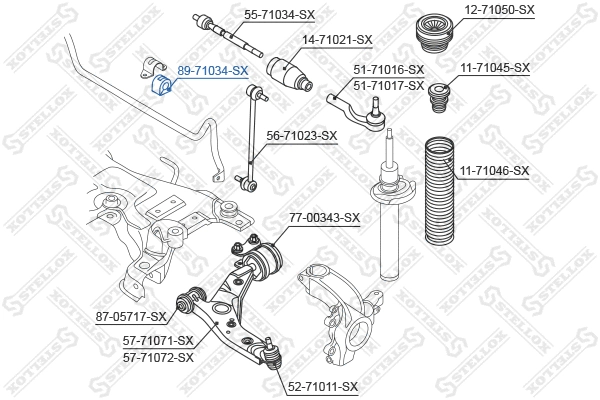 Mounting, stabiliser bar