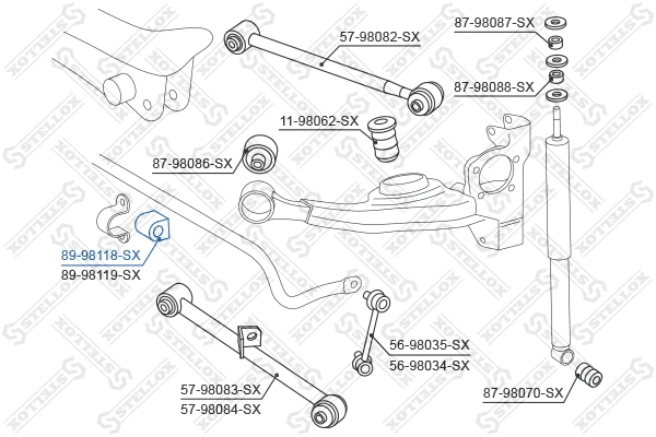 Mounting, stabiliser bar