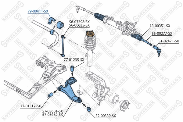 Mounting, stabiliser bar