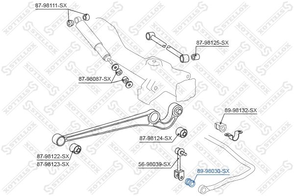 Mounting, stabiliser bar