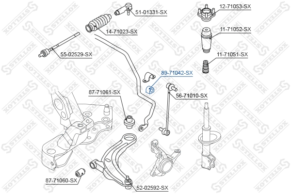 Mounting, stabiliser bar