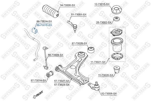 Mounting, stabiliser bar