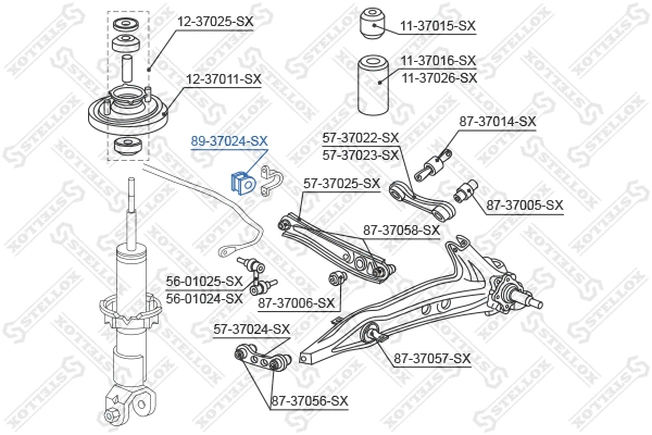 Mounting, stabiliser bar