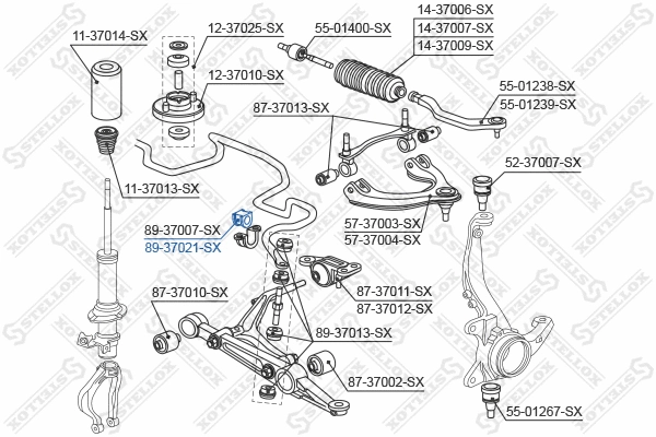 Mounting, stabiliser bar