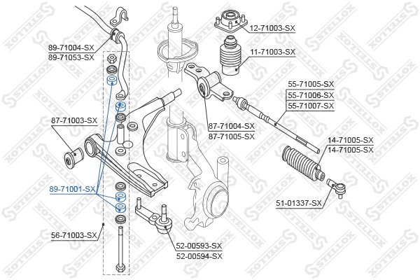 Mounting, stabiliser bar