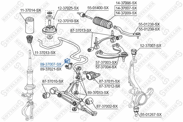 Mounting, stabiliser bar