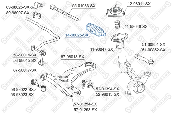 Bellow, steering