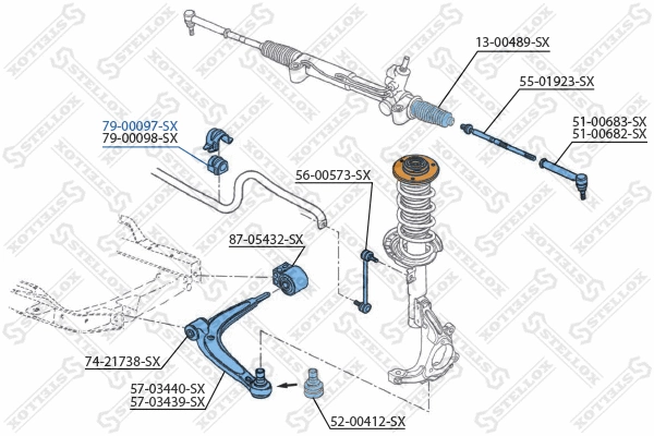 Mounting, stabiliser bar