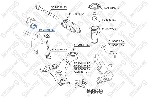 Mounting, stabiliser bar