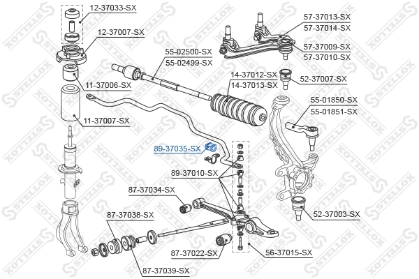 Mounting, stabiliser bar