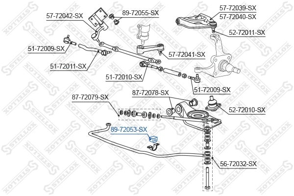 Mounting, stabiliser bar