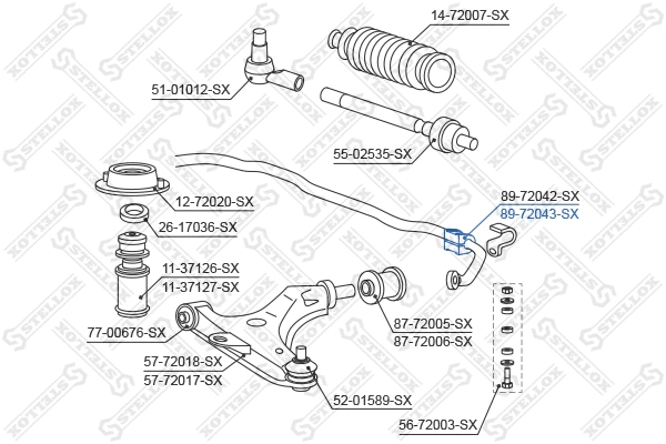 Mounting, stabiliser bar