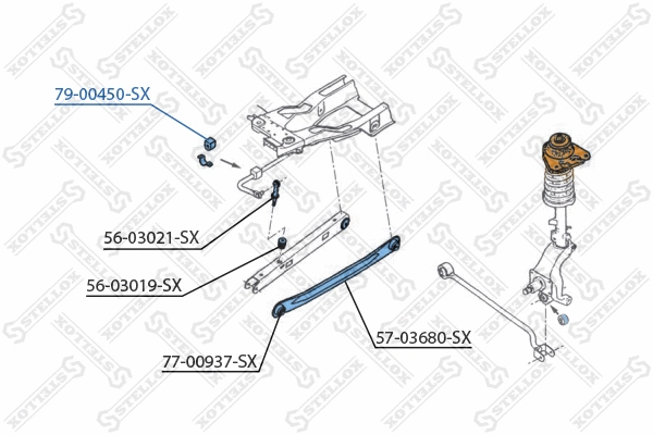Mounting, stabiliser bar