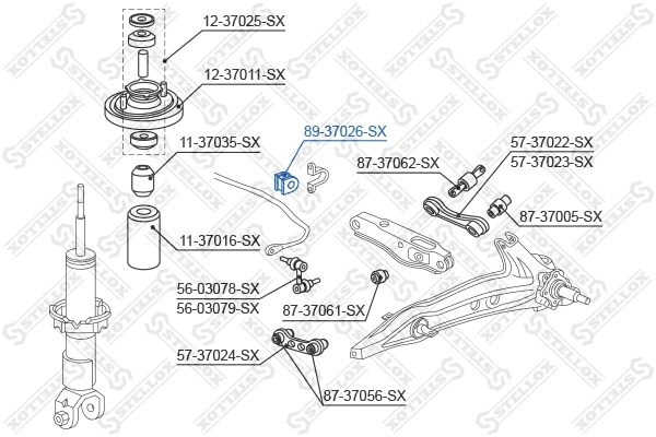 Mounting, stabiliser bar