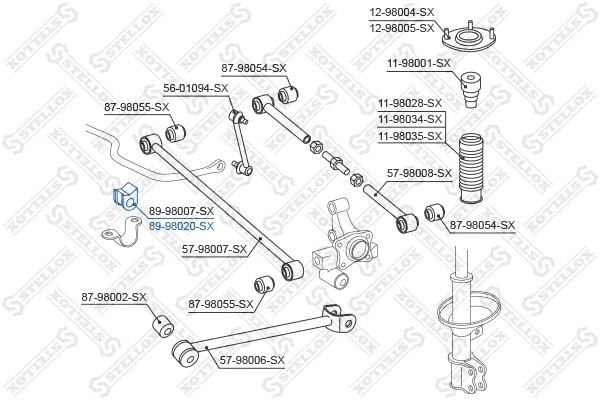Mounting, stabiliser bar