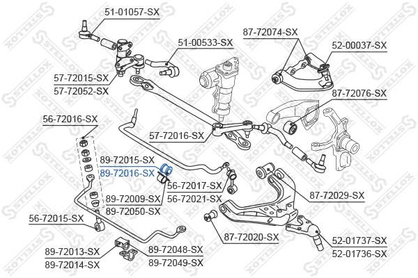 Mounting, stabiliser bar
