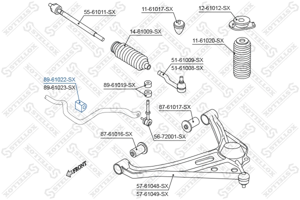 Mounting, stabiliser bar
