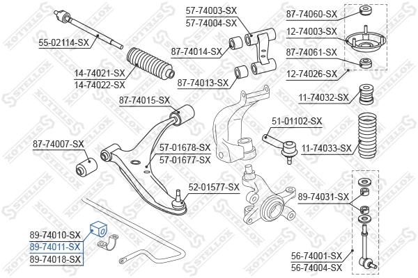 Mounting, stabiliser bar