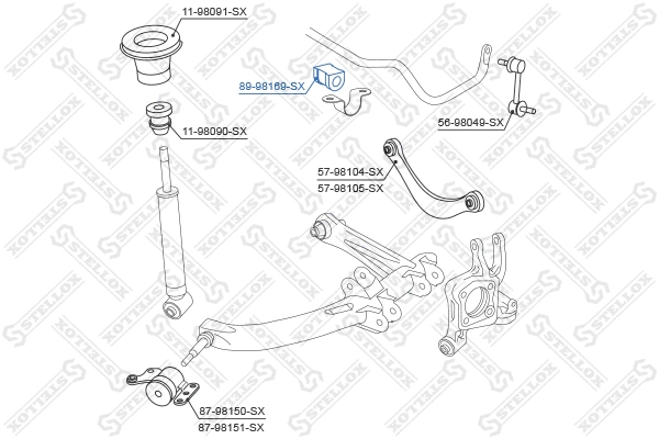 Mounting, stabiliser bar