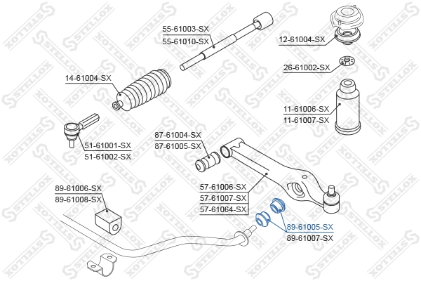 Mounting, stabiliser bar