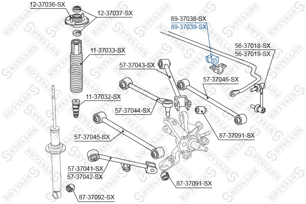 Mounting, stabiliser bar