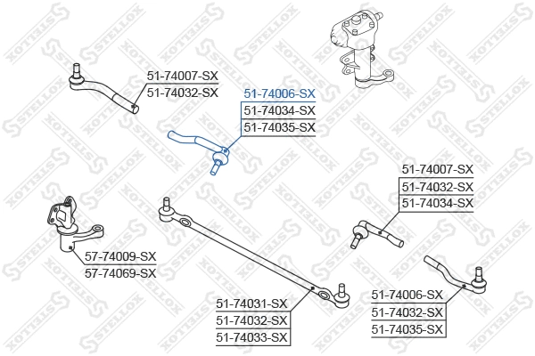 Tie Rod End