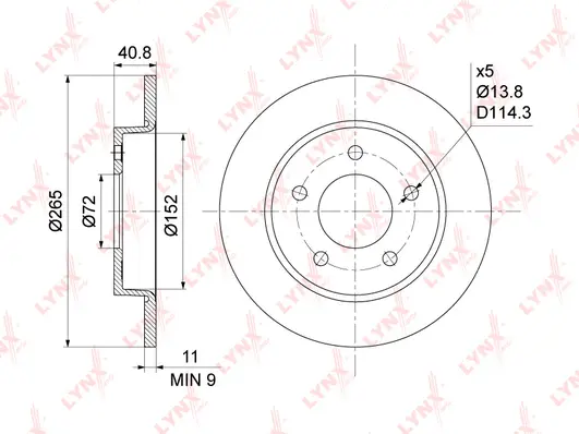Brake Disc