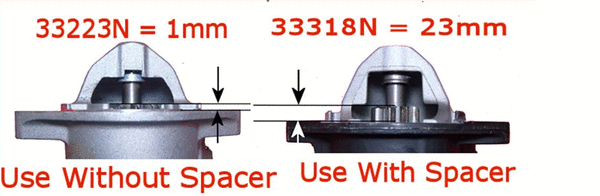 Starter (33223N)