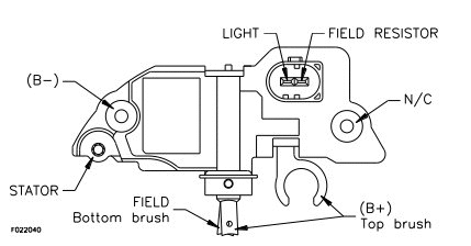 Alternator Regulator
