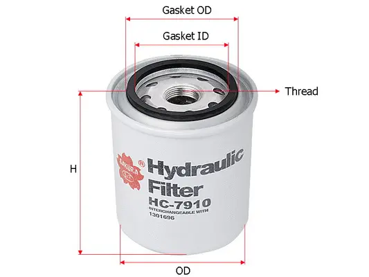 Filter, operating hydraulics (HC-7910)