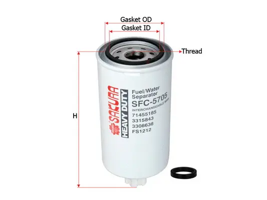 Water Trap, fuel system