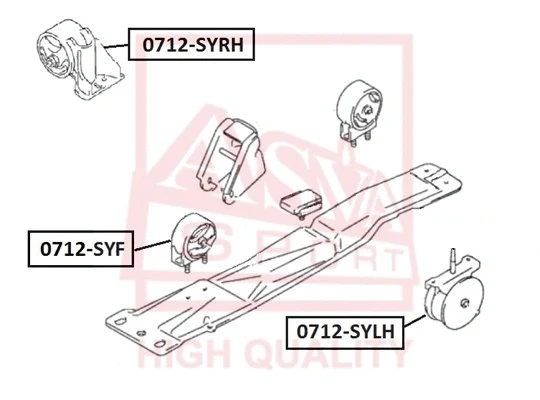 Mounting, engine (0712-SYF)