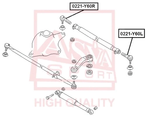 Tie Rod End (0221-Y60R)