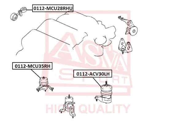 Mounting, engine (0112-MCU35RH)