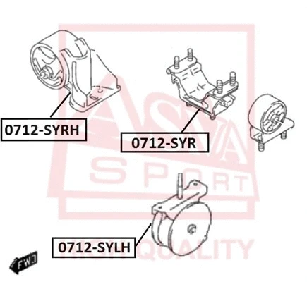 Mounting, engine (0712-SYRH)