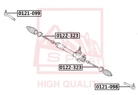Tie Rod End (0121-099)