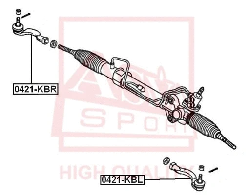 Tie Rod End (0421-KBL)