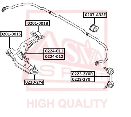 Link/Coupling Rod, stabiliser bar (0223-2Y0)