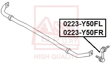Link/Coupling Rod, stabiliser bar (0223-Y50FL)