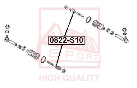 Inner Tie Rod (0822-S10)