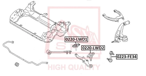 Link/Coupling Rod, stabiliser bar (0223-FE34)
