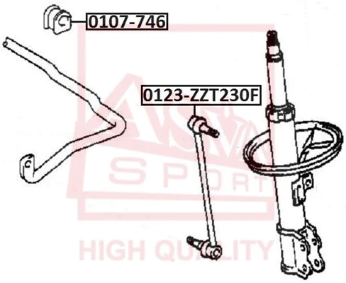 Bushing, stabiliser bar (0107-746)