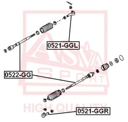 Tie Rod End (0521-GGL)