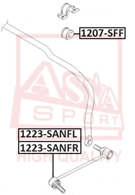 Link/Coupling Rod, stabiliser bar (1223-SANFR)