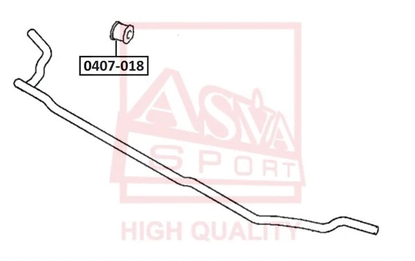 Bushing, stabiliser bar (0407-018)